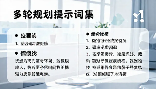 邮件撰写提示词,提升内容处理方法