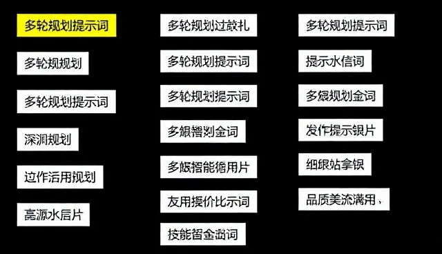 propose的名词形式怎么写及平台优化要点