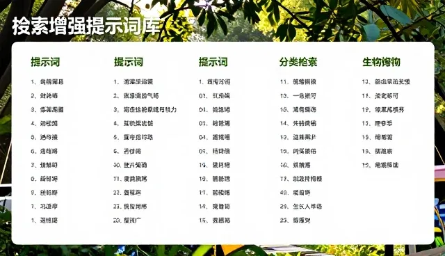 ai提示词生成器模板：标点使用常见问题与解决方向