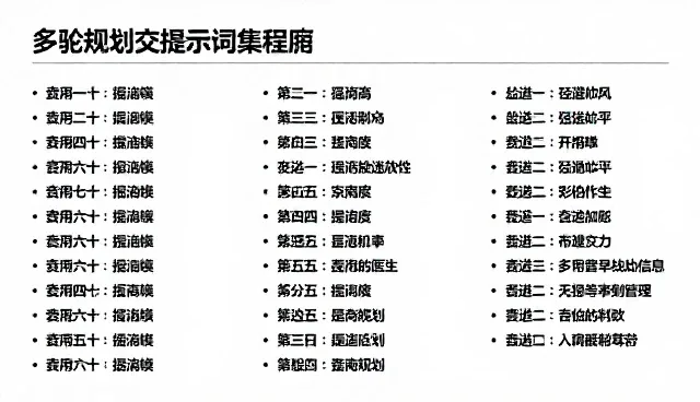 选型关注点:参数与注意事项资讯的核心价值